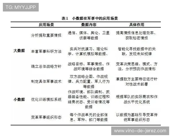 成都篮球队意识表现的数据分析与战术优化研究