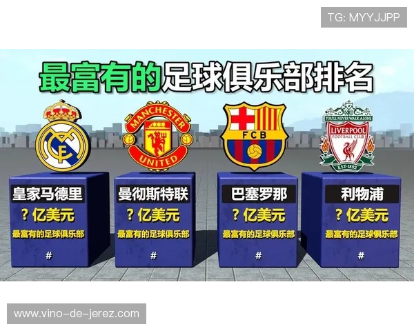 全球身价最高的五位足球明星揭晓他们的财富与成就